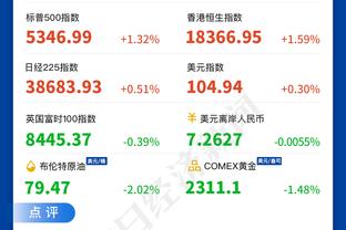 20年前的欧冠16强对阵是怎样的？曼联vs波尔图，皇马vs拜仁！